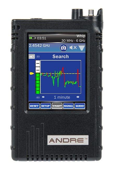 ANDRE ADVANCED RF DETECTOR WITH ANTENNA KIT. (Item#002658)