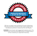 Streetwise 18 Fogger Pepper Spray Fire Master