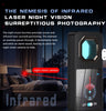 RF Detector AI Smart Spy Finder Anti-Eavesdropping/Tracking (Model: IQF333 Item#10316)