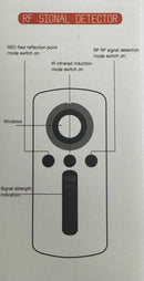 RF Signal Detector (Model: IQGS40 Item