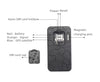 4G GPS Tracker 6K batt Item# IQG50M