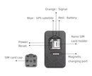 4G GPS Tracker 3K batt Item: IQG50S
