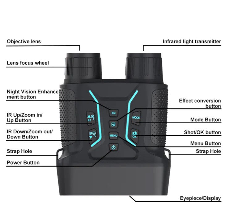 Night Vision Binoculars 4K Li-ion Rechargeable Batt. 4.5" LCD Screen, Capable of 32Gb (Item