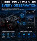 New Thermal Night Vision Binoculars (Model: IQR88 Item