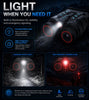 New Thermal Night Vision Binoculars (Model: IQR88 Item#10343)