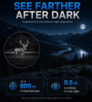 New Thermal Night Vision Binoculars (Model: IQR88 Item