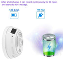 SIDE VIEW HD IR WIFI D/SMOKE DET CAMERA (Model: IQSMK01 Item