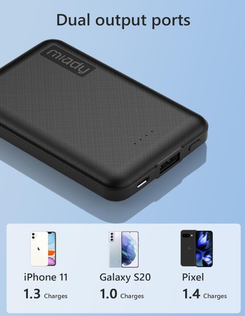 POWER BANK 5000 mAh (Model: IQSPB5K Item