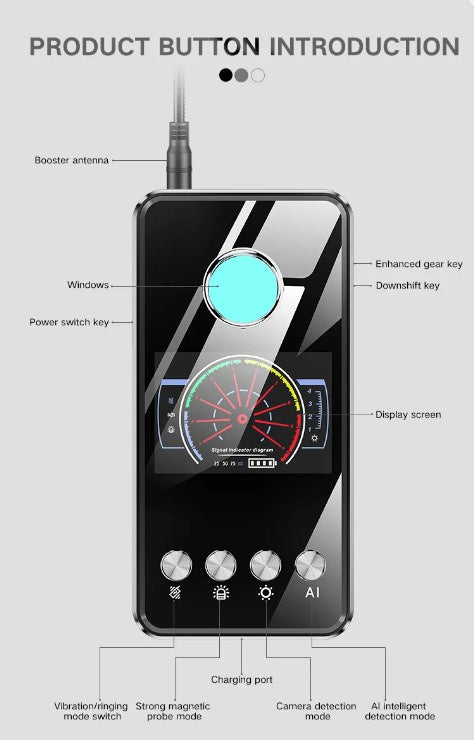 RF detector, anti-spy, anti-eavesdropping (Model: IQT2 Item