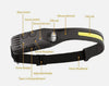 COB Multi-Function Induction Headlamp (Model: IQW6893-1 Item#10257)