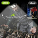 COB Multi-Function Induction Headlamp (Model: IQW6893-1 Item