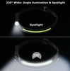 COB Multi-Function Induction Headlamp (Model: IQW6893-1 Item#10257)
