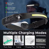 COB Multi-Function Induction Headlamp (Model: IQW6893-1 Item#10257)