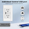 110V Outlet Hidden WIFI 4K Camera with USB Ports.