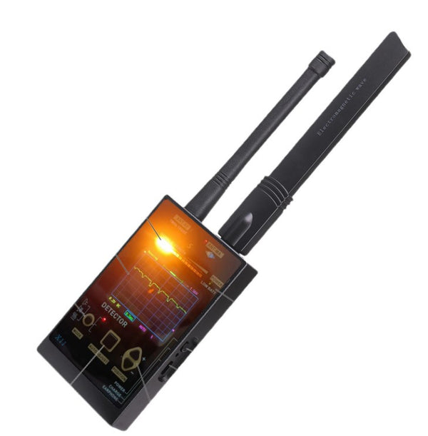 IQRFX11